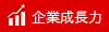 企業成長力