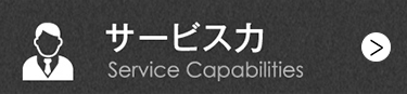 サービス力