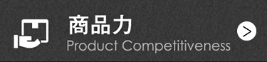 商品力